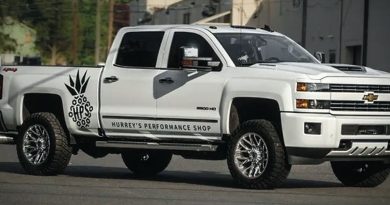 Hurrey's Performance Shop