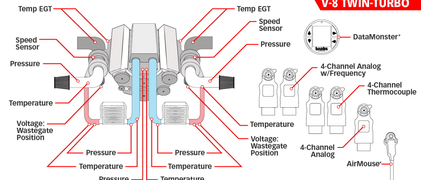Download gale banks engineering usb devices driver windows 7