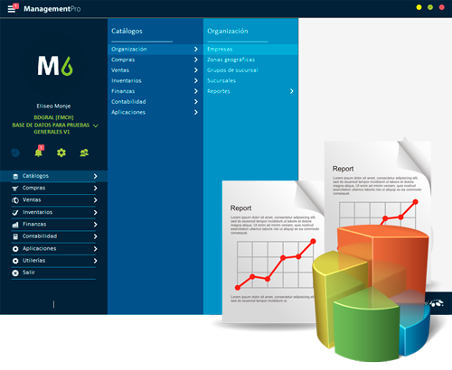 Reportes del Sistema Administrativo para PYMES