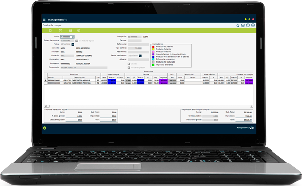 Sistema ERP Compras