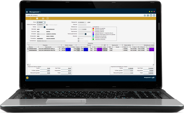 Sistema ERP Compras
