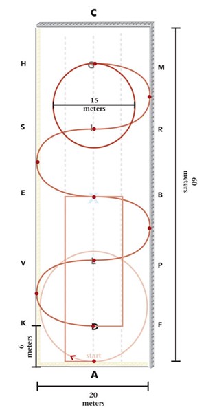 DTMP-141200-DRES101-01