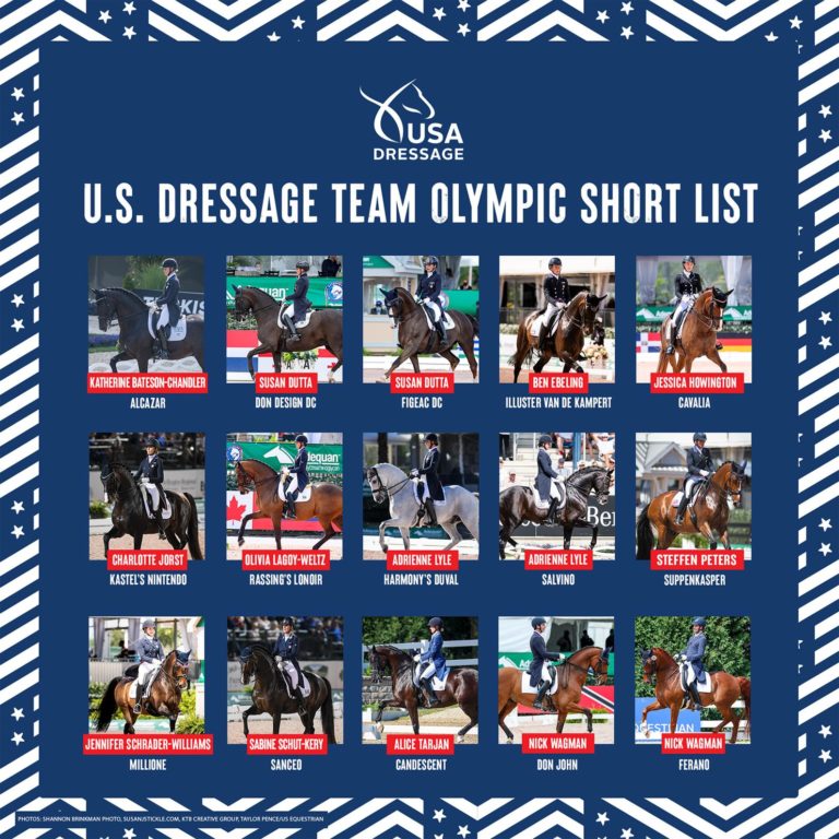 tokyo-dressage-short-list_large