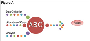 As Easy As ABC promo image