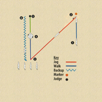 Showmanship: Test of Lines and Details promo image