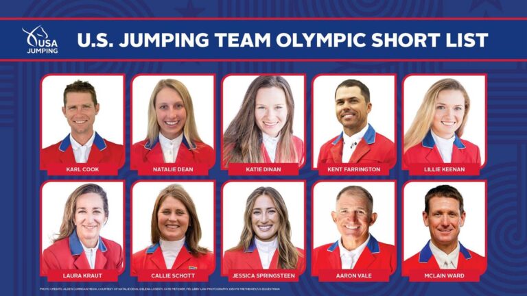 U.S. Jumping Team Olympic Short List