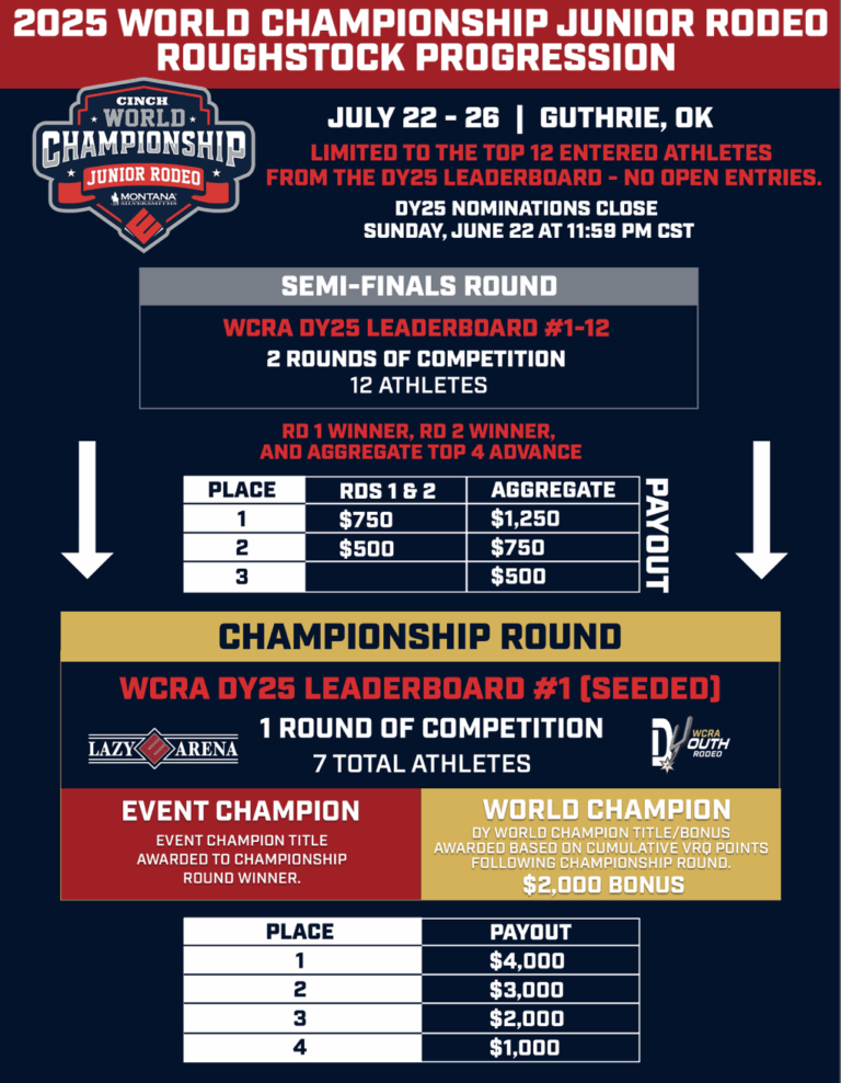 Screenshot 2025-07-21 at 11.28