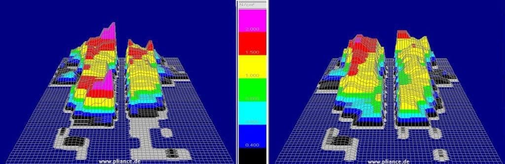 Saddle Pad Science