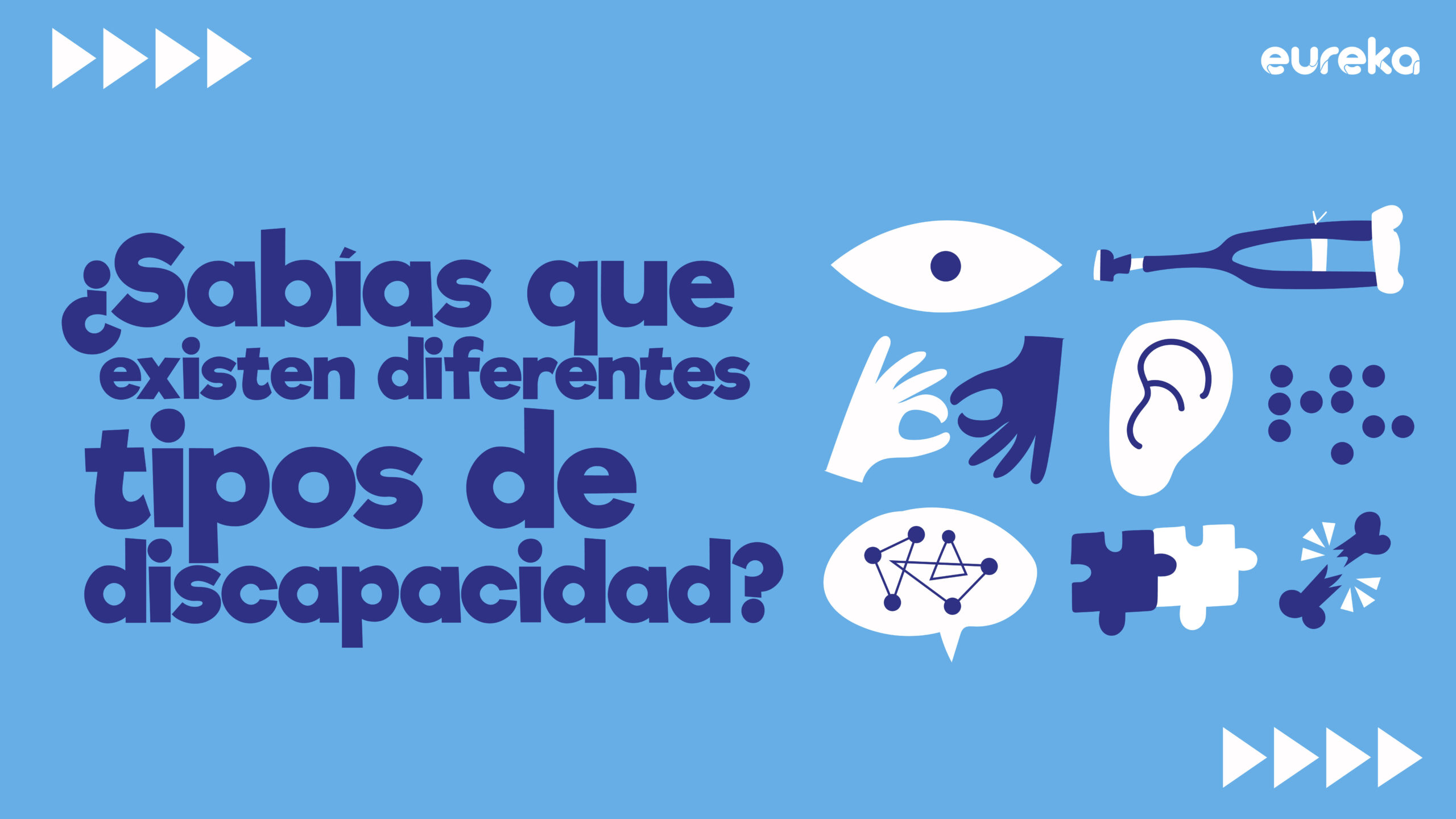 ¿Qué es la discapacidad?