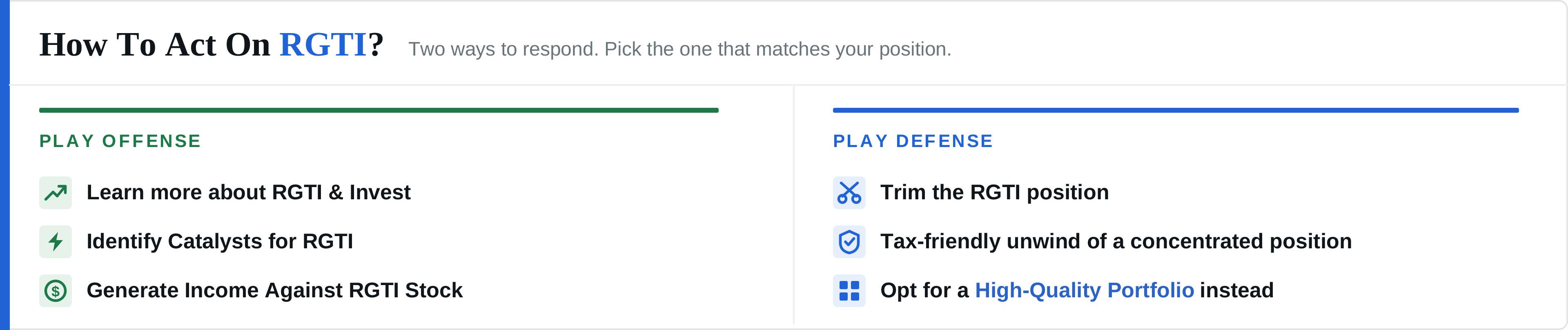 How To Act On RGTI Stock