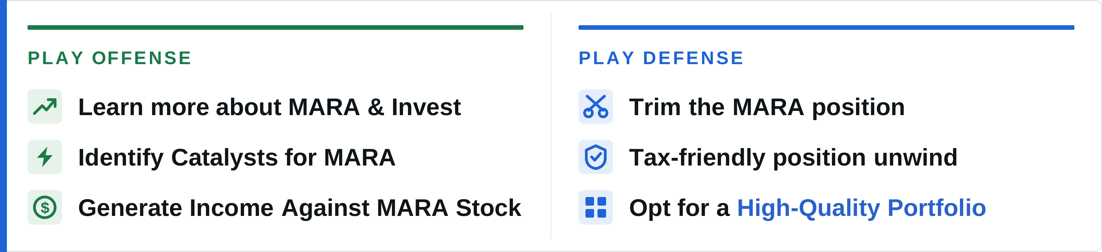 How To Act On MARA Stock