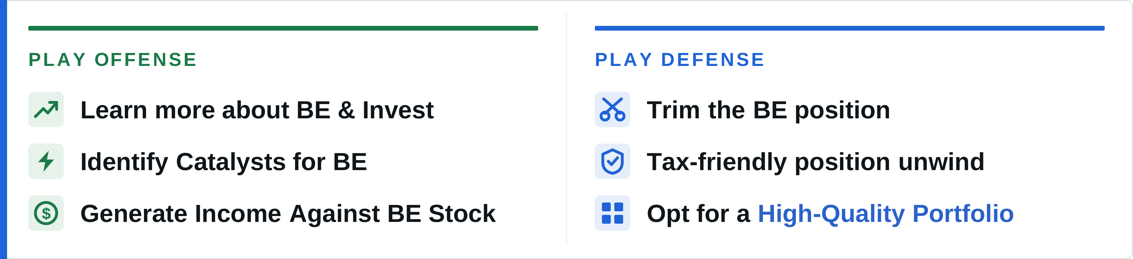 How To Act On BE Stock