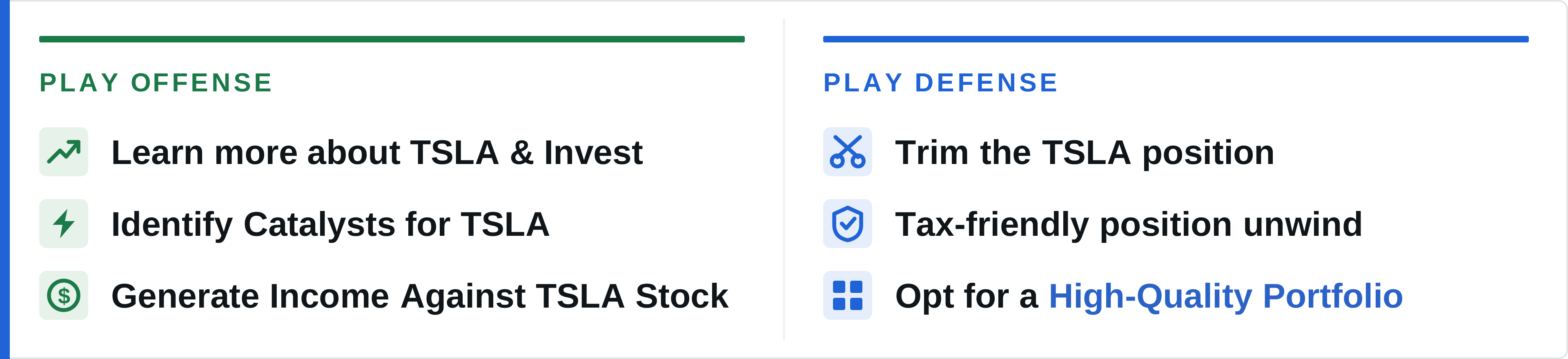 How To Act On TSLA Stock