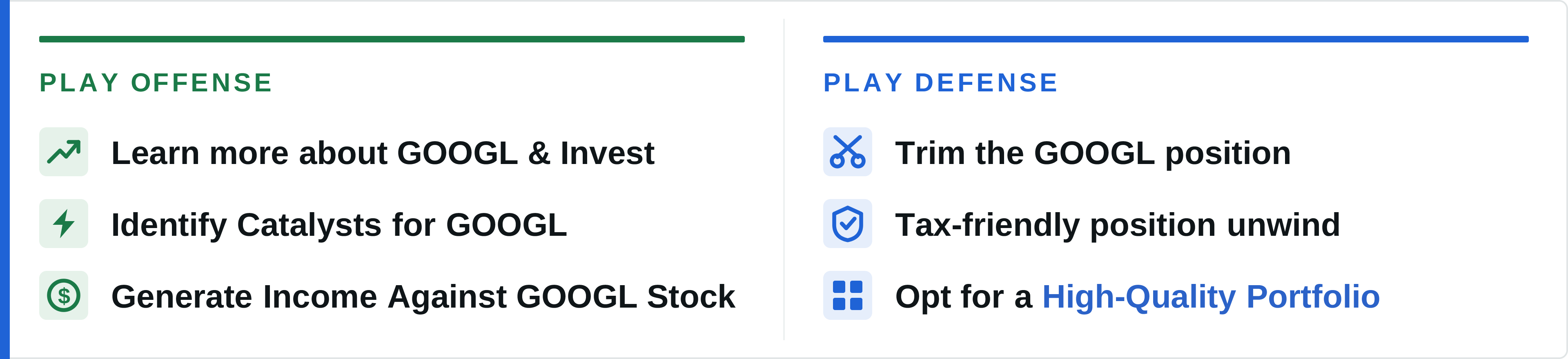 How To Act On GOOGL Stock