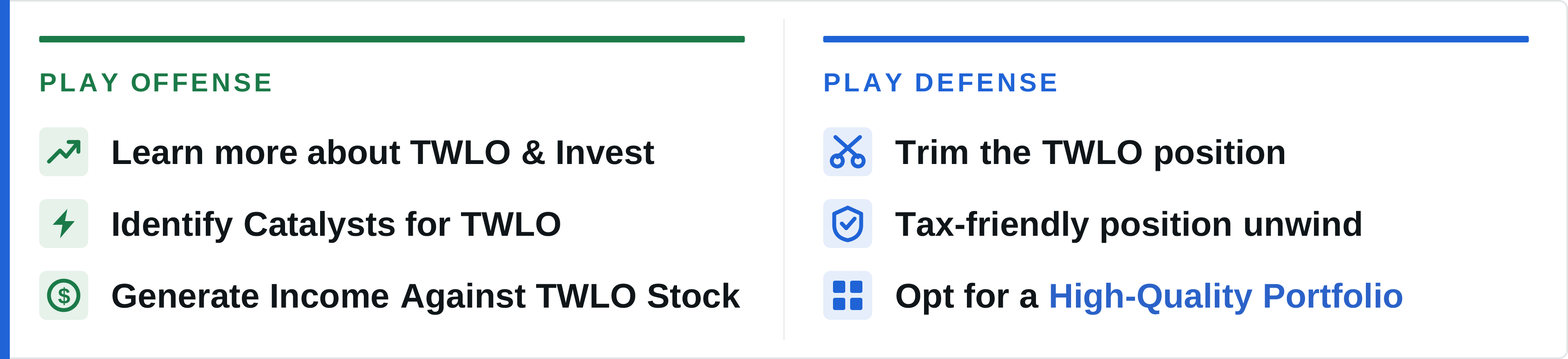 How To Act On TWLO Stock