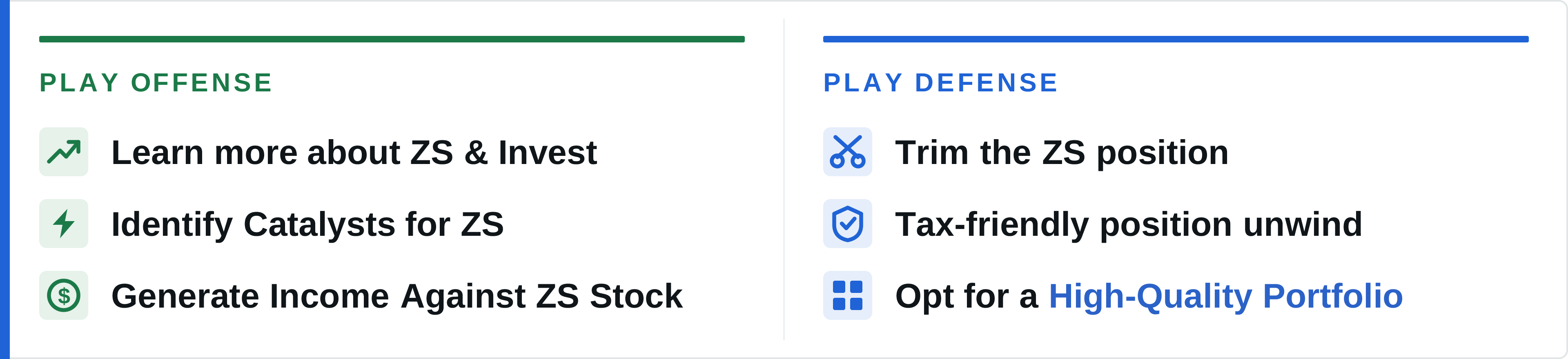 How To Act On ZS Stock