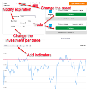Binary options trading demo account