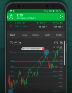 TD Ameritrade's mobile application
