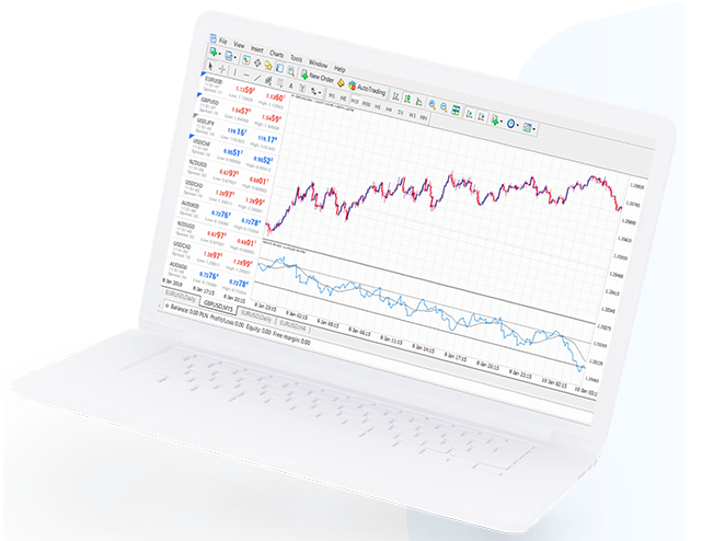 XTB's MetaTrader 4. Source: XTB.com
