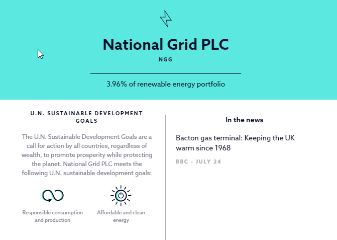 National Grid PLC description card