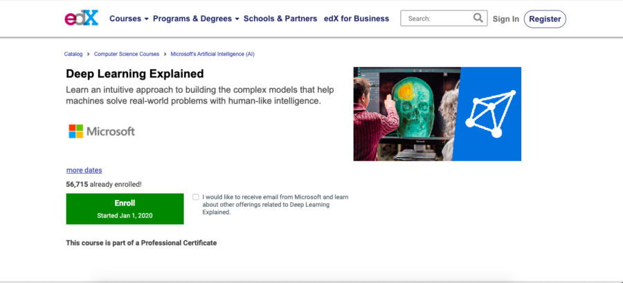 Deep Learning Explained