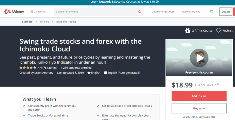 Day Trading and Swing Trading Strategies for Stocks