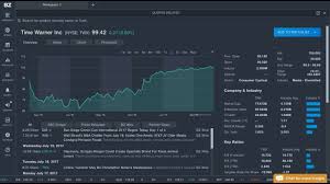 Options trading chat room
