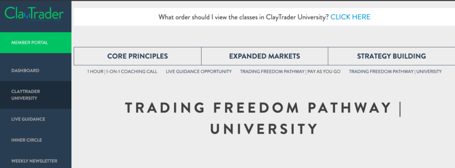 Source: ClayTrader