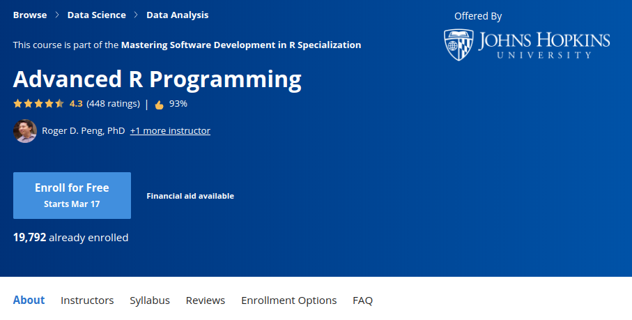 Source: Coursera