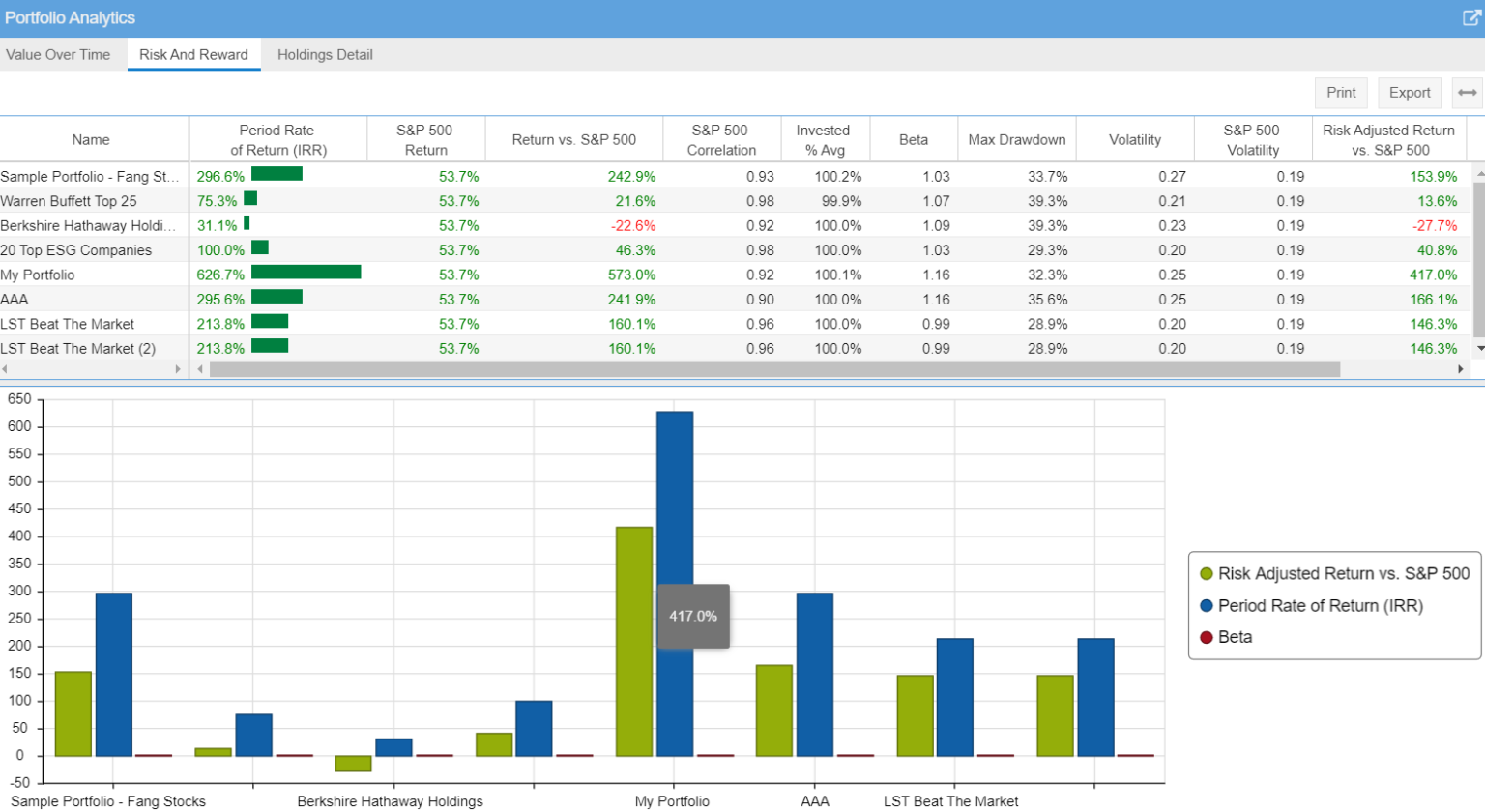 2021 Stock Rover Review • Pros, Cons and Fees • Benzinga