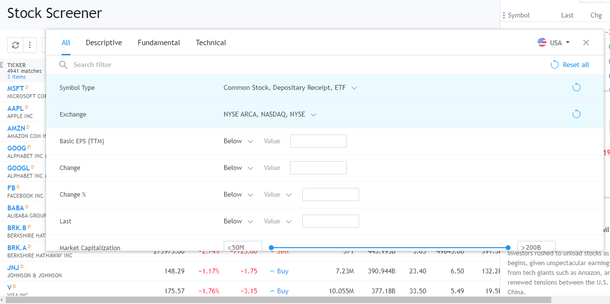 6 Best Stock Scanners in 2020 • Pros & Cons • Benzinga