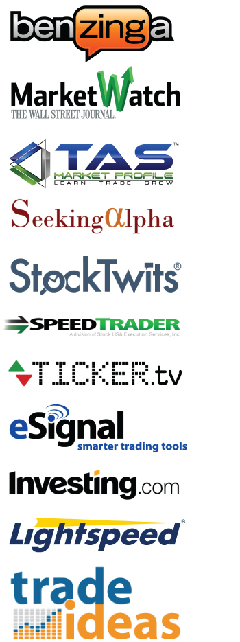 Momentum day trading strategies