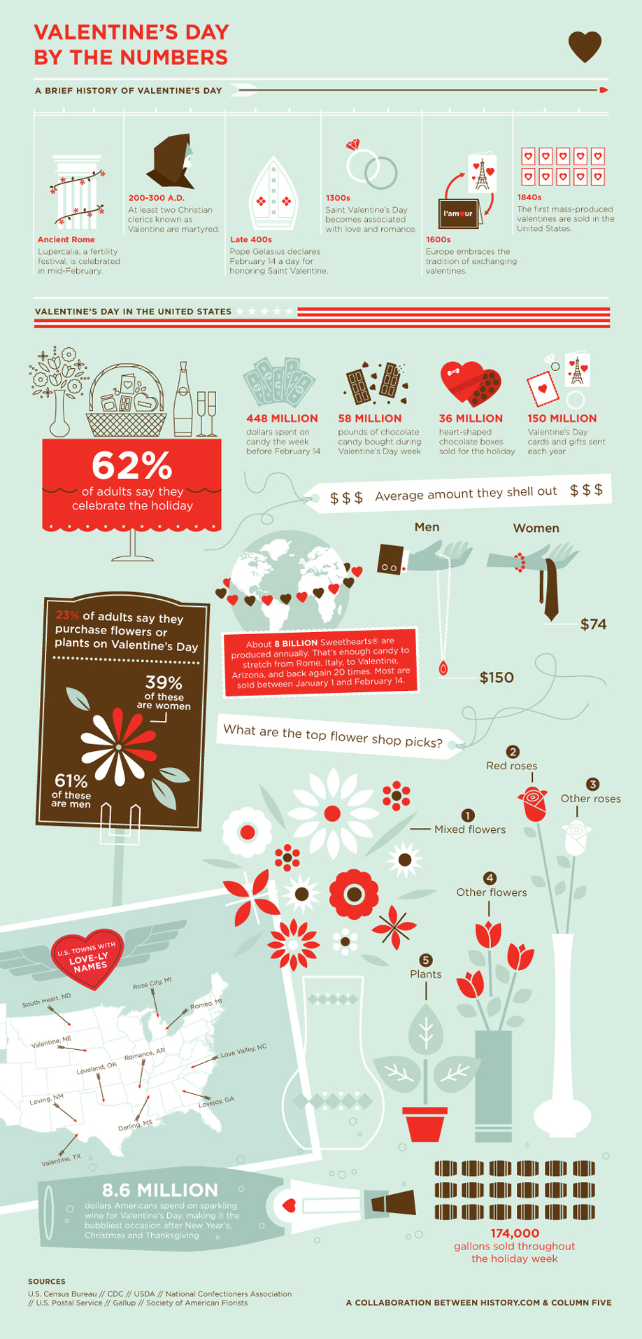 Valentines Chocolate Day Infographic valentines chocolate day,valentine's day chocolate,chocolate covered strawberries for valentine's day,valentine's day chocolate box,vegan valentine's day chocolate,valentines day chocolate delivery,valentines day chocolate gifts,,walmart valentine's day chocolate,valentines day chocolate and flowers,valentine's day chocolate brands,chocolate strawberries for valentine's day,valentine's day chocolate recipe,valentine's day chocolate heart box,lindt chocolate valentine's day,valentine's day chocolate candy,valentine's day chocolate hearts,chocolate desserts for valentine's day,valentine's day chocolate covered pretzels,valentine's day chocolate covered oreos,valentine's day chocolate molds,valentines day chocolate sale,valentine's day chocolate ideas,valentine's day chocolate facts,valentine's day chocolate chip cookies,dove chocolate valentine's day gifts,valentine's day chocolate cake,valentine's day chocolate roses,best valentine's day chocolate gifts,valentine's day chocolate for him,japanese valentine's day chocolate recipe,valentine's day chocolate basket,valentine's day chocolate gift baskets,valentine's day chocolate wholesale,valentine's day chocolate nyc,valentines day hot chocolate,happy valentines day chocolate images,valentine's day chocolate bouquet,valentine's day chocolate diy,valentine's day chocolate man,valentine's day chocolate bar,valentine's day chocolate lollipops,valentine's day chocolate making,valentine's day chocolate packaging,valentines day chocolate card,valentine's day chocolate fundraiser,valentines day chocolate pizza,valentine's day chocolate making kit,valentine's day chocolate kisses,valentine's day chocolate walgreens,valentine's day chocolate bark recipe,valentine's day chocolate japan,chocolate cookies for valentine's day,chocolate fondue valentine's day,chocolate valentine's day cupcakes,valentine chocolate day messages,valentine chocolate day pics,valentine chocolate day quotes,valentine week chocolate day images,valentine week chocolate day quotes,valentine's day chocolate ads,valentine's day chocolate alternative,valentine's day chocolate amazon,valentine's day chocolate apples,valentine's day chocolate australia,valentine's day chocolate bar card,valentine's day chocolate bark,valentine's day chocolate canada,valentine's day chocolate delivery gifts,valentine's day chocolate delivery nyc,valentine's day chocolate delivery uk,valentine's day chocolate flavors,valentine's day chocolate fountain,valentine's day chocolate funny,valentine's day chocolate gift ideas,valentine's day chocolate gifts for him,valentine's day chocolate hamper,valentine's day chocolate history,valentine's day chocolate india,valentine's day chocolate labs,valentine's day chocolate meaning,valentine's day chocolate meme,valentine's day chocolate mousse,valentine's day chocolate names,valentine's day chocolate offers,valentine's day chocolate online,valentine's day chocolate online india,valentine's day chocolate order online,valentine's day chocolate photos,valentine's day chocolate pictures,valentine's day chocolate poem,valentine's day chocolate pretzels,valentine's day chocolate raspberry mousse cake,valentine's day chocolate recipes easy ,valentine's day chocolate run anchorage,valentine's day chocolate sayings,valentine's day chocolate singapore,valentine's day chocolate uk,valentine's day chocolate vancouver,valentine's day chocolate video,valentine's day chocolate wallpaper,valentine's day chocolate wrappers,valentine's day dairy milk chocolate,valentines day chocolate cake recipes,valentines day chocolate flowers,valentines day chocolate on sale,vegan valentine's day chocolate recipes,vegan valentine's day chocolate uk,valentine chocolate day shayari in hindi,valentine chocolate day sms,valentine chocolate day sms in hindi,valentine chocolate day status,,valentine week chocolate day images download,valentine's day chocolate gifts india