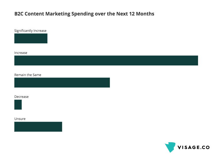 chart-(4)