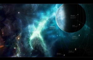 CRuranus and its moons