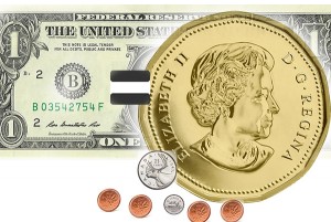 Current exchange rate