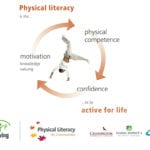 Cranbrook selected for physical literacy initiative