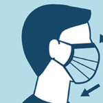 Non-medical cloth masks are your choice to wear