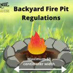 City reminds about backyard fire pit regulations