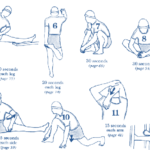 Warming up… do I have to?
