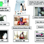 Kimberley Rotary’s ShelterBox campaign underway