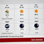 Heat Warning weekend ahead