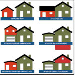 ADUs in rural areas focus of new planning process