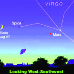 Our waxing crescent moon sets with Mars