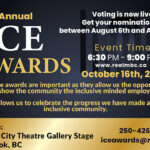 Time to vote for annual ICE Awards