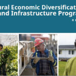 REDIP applications now being accepted
