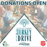 Turkey Drive 25 seeks donors