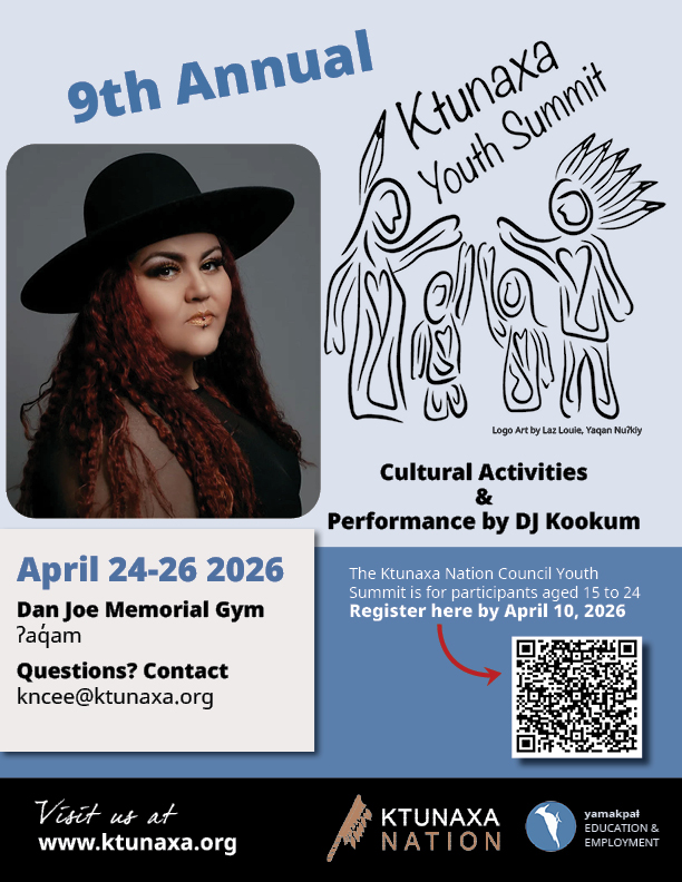 9th Annual Ktunaxa Youth Summit