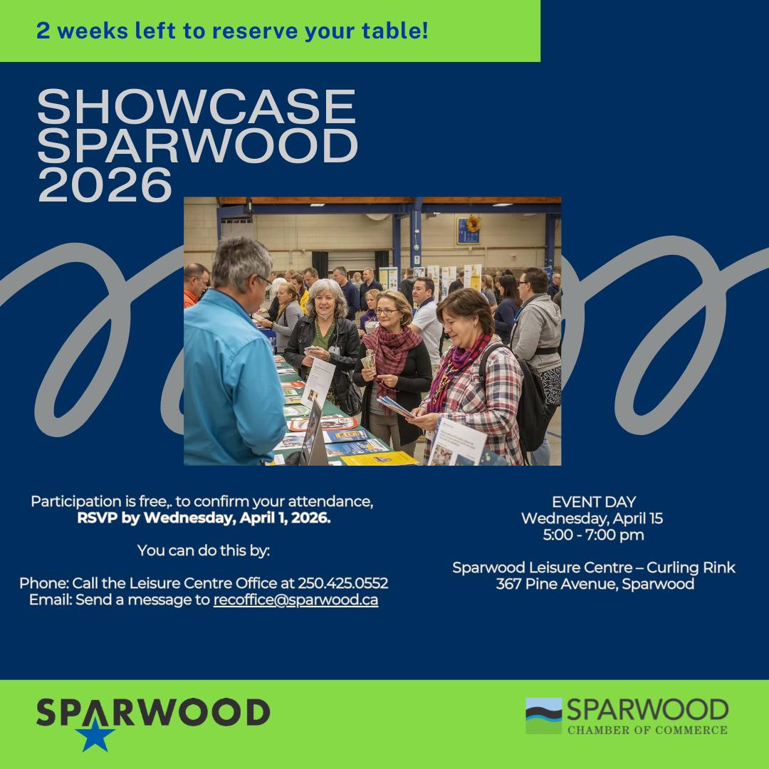 Showcase Sparwood