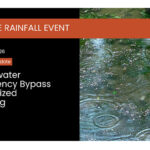 Fernie battling localized flooding